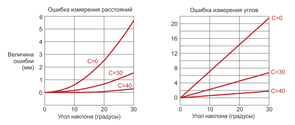 grafiki2.png