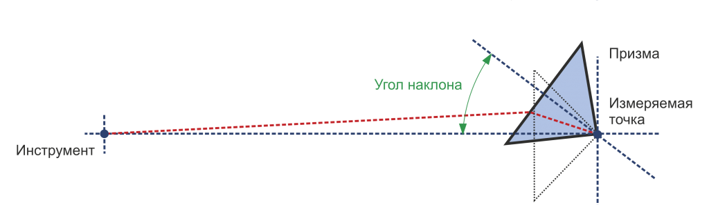 prizmy-_30_.png