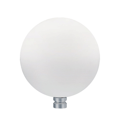 Комплект сфер RGK SSB145